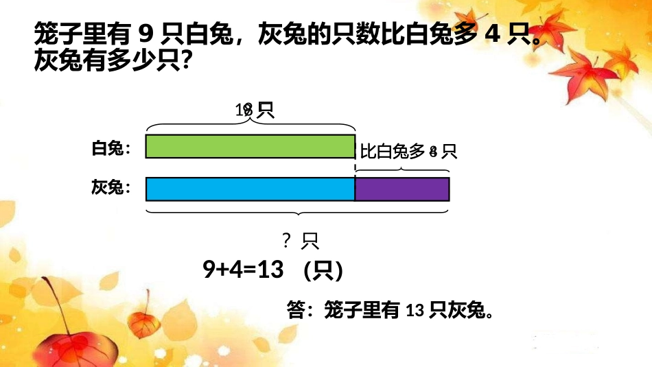 4、简单的加减法实际问题(1)_第3页