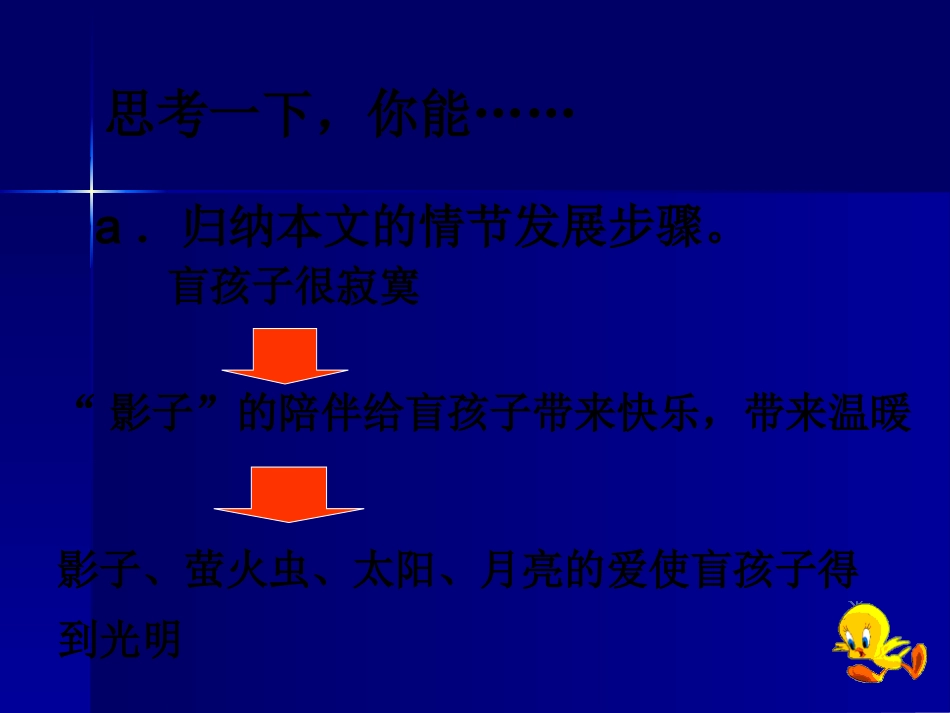 《盲孩子和他的影子》课件04_第3页