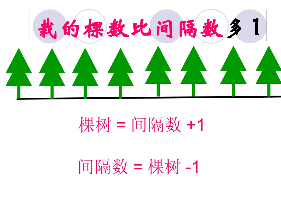 数学广角-(8)_第3页