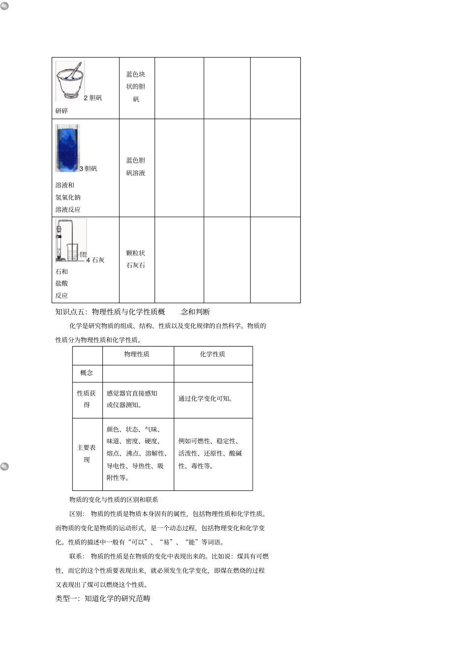 九年级化学上册物质的变化和性质导学案_第3页