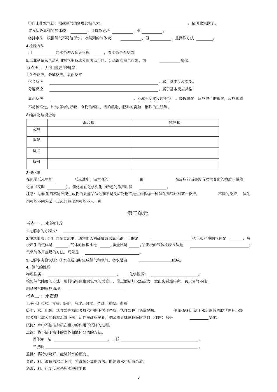 九年级化学上册知识点总结-填空资料_第3页