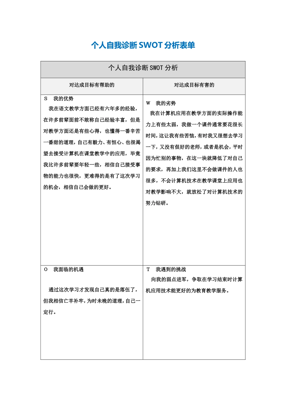 李军自我分析秀_第1页