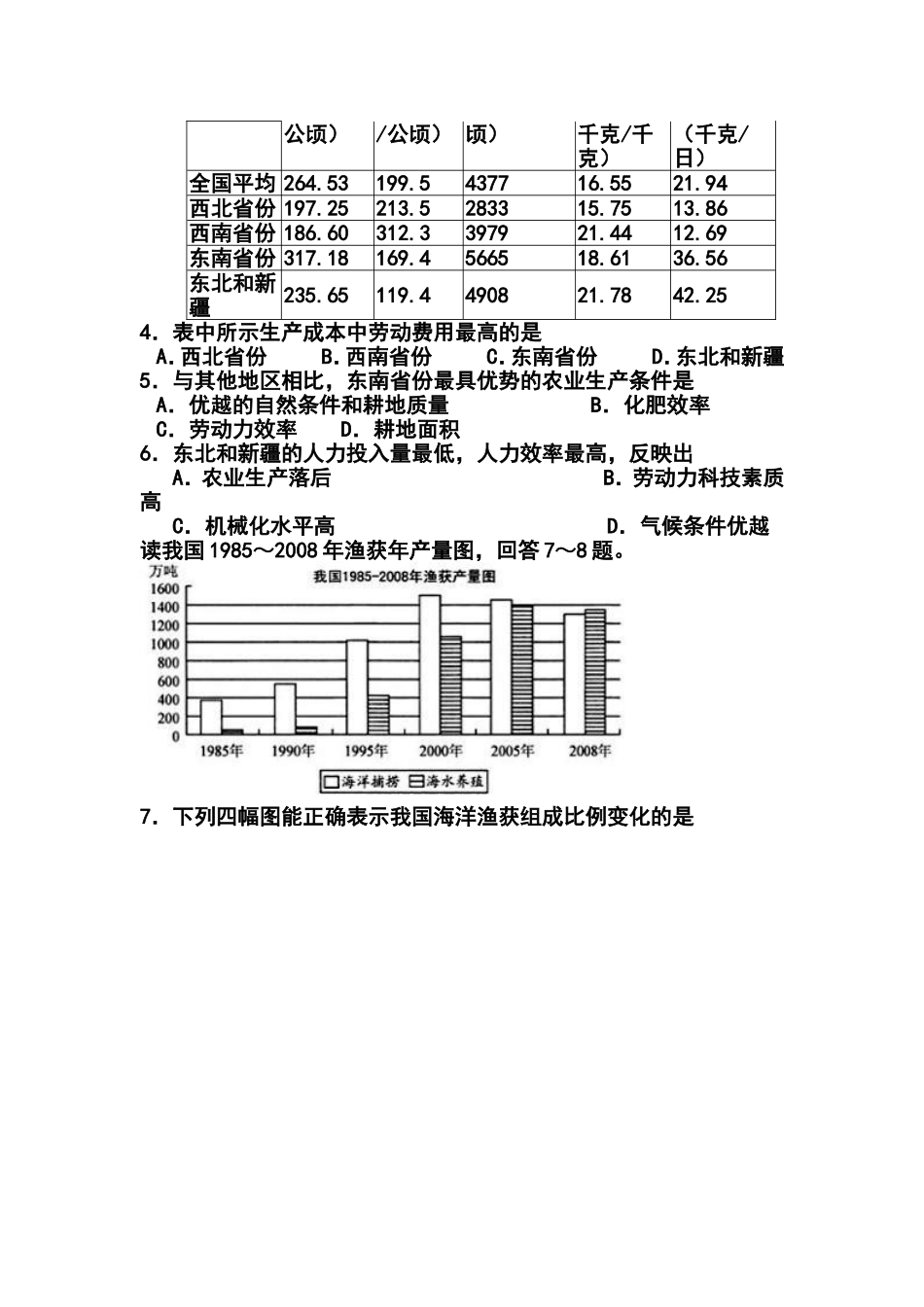 2012届福建省上杭四中高三2月月考文科综合试题及答案_第2页