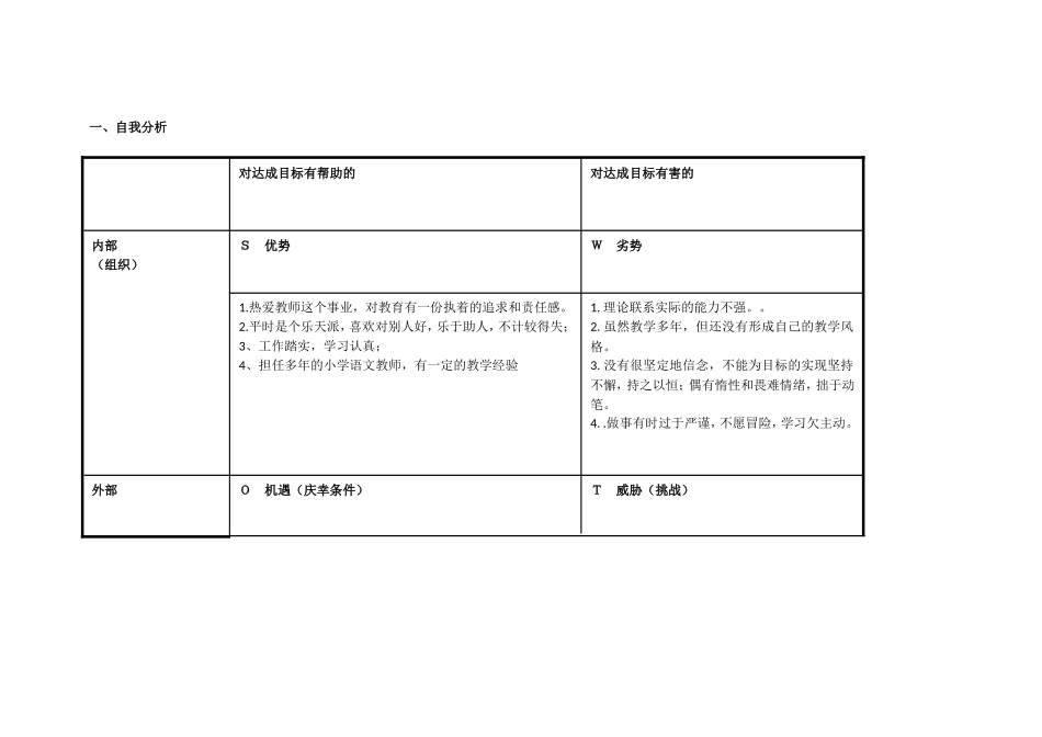 湖北荆门周德芳个人自我诊断SWOT分析表_第1页