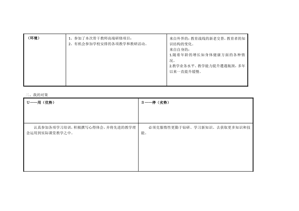 湖北荆门周德芳个人自我诊断SWOT分析表_第2页