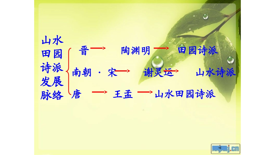 归园田居-陶渊明_第2页