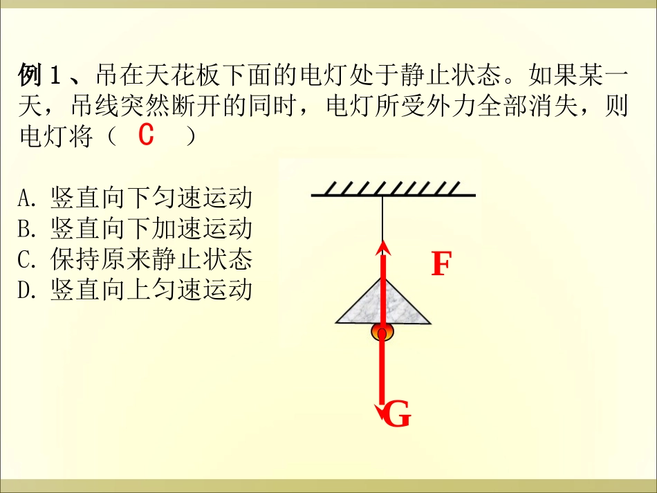 第三节力的平衡-(3)_第3页