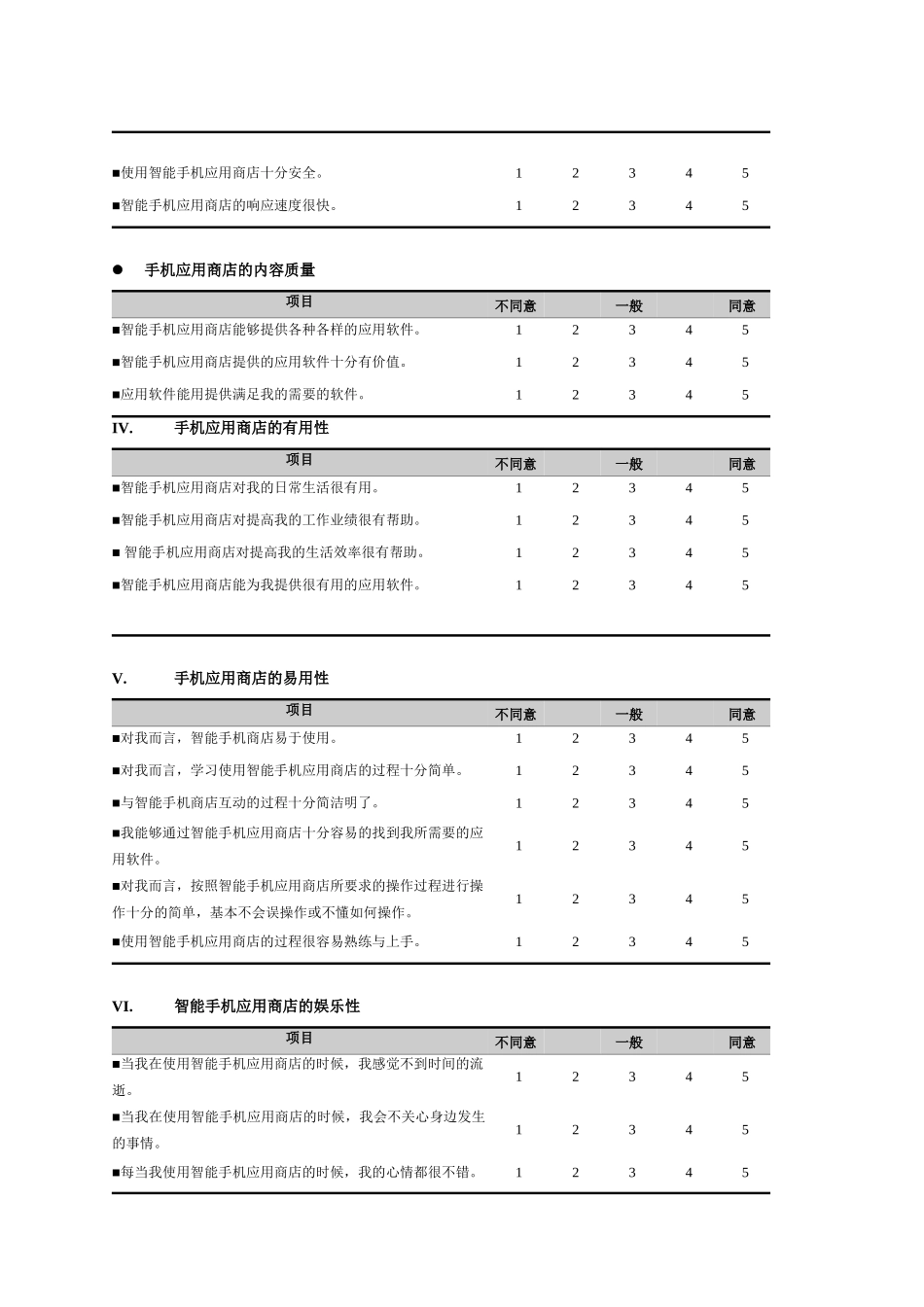 智能手机调查问卷_第2页