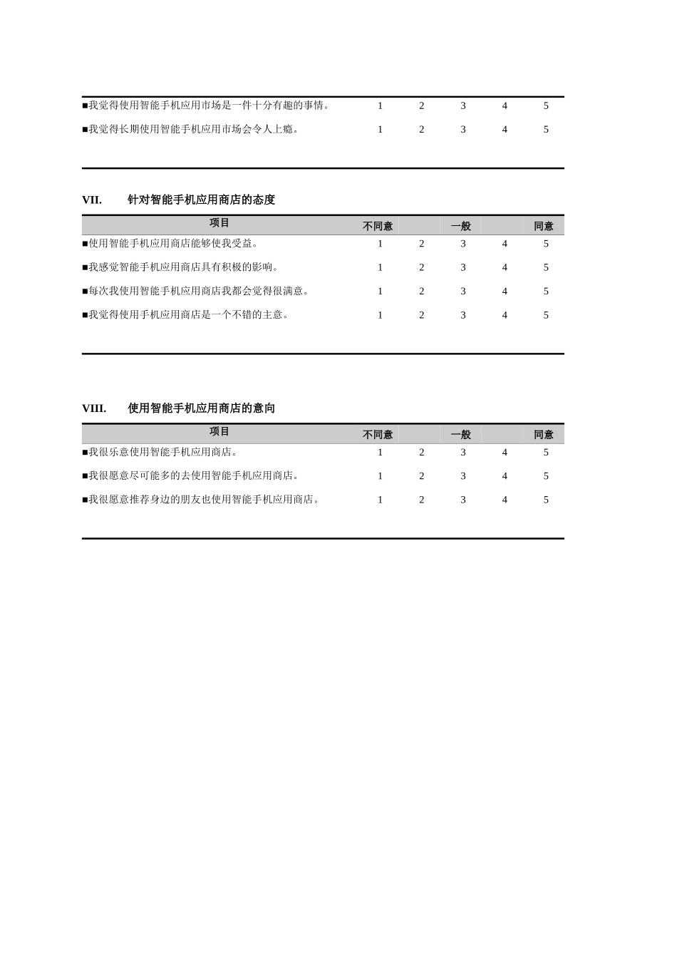 智能手机调查问卷_第3页