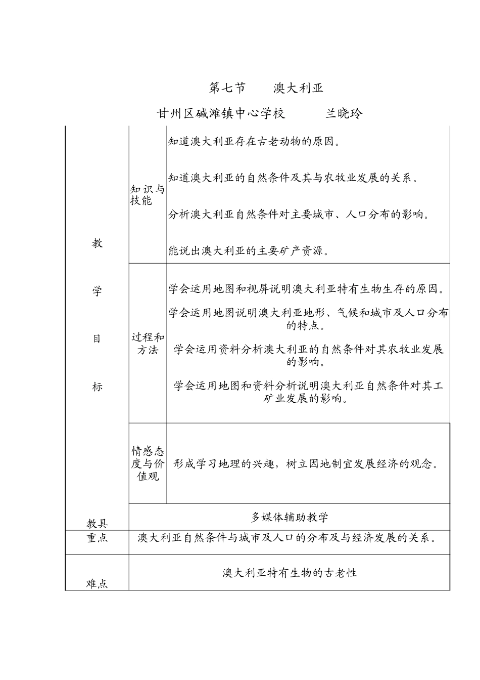 澳大利亚教学设计MicrosoftWord文档_第1页
