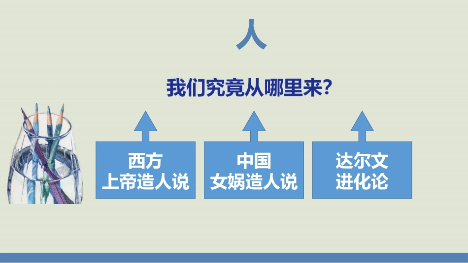 第一课-原始先民的家园_第2页