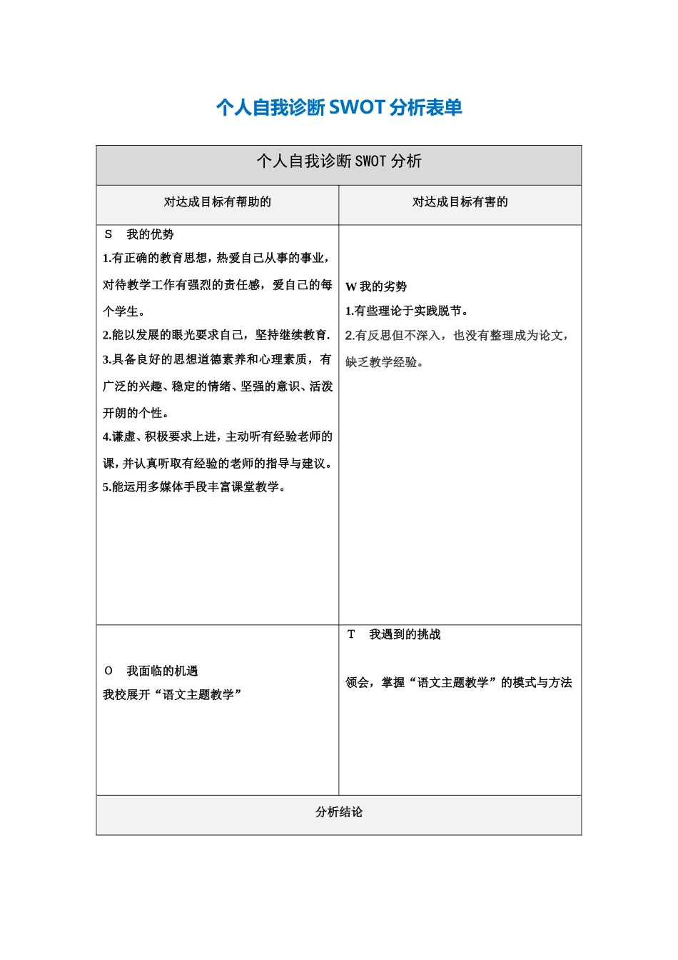胡媛媛个人自我诊断SWOT分析表(1)_第1页