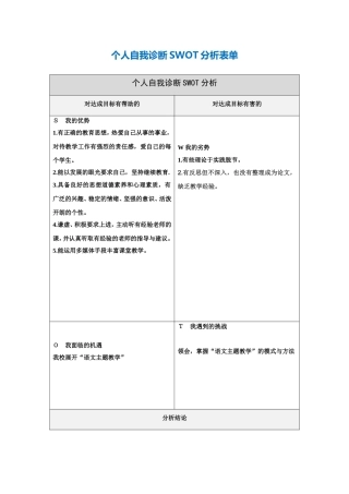 胡媛媛个人自我诊断SWOT分析表(1)