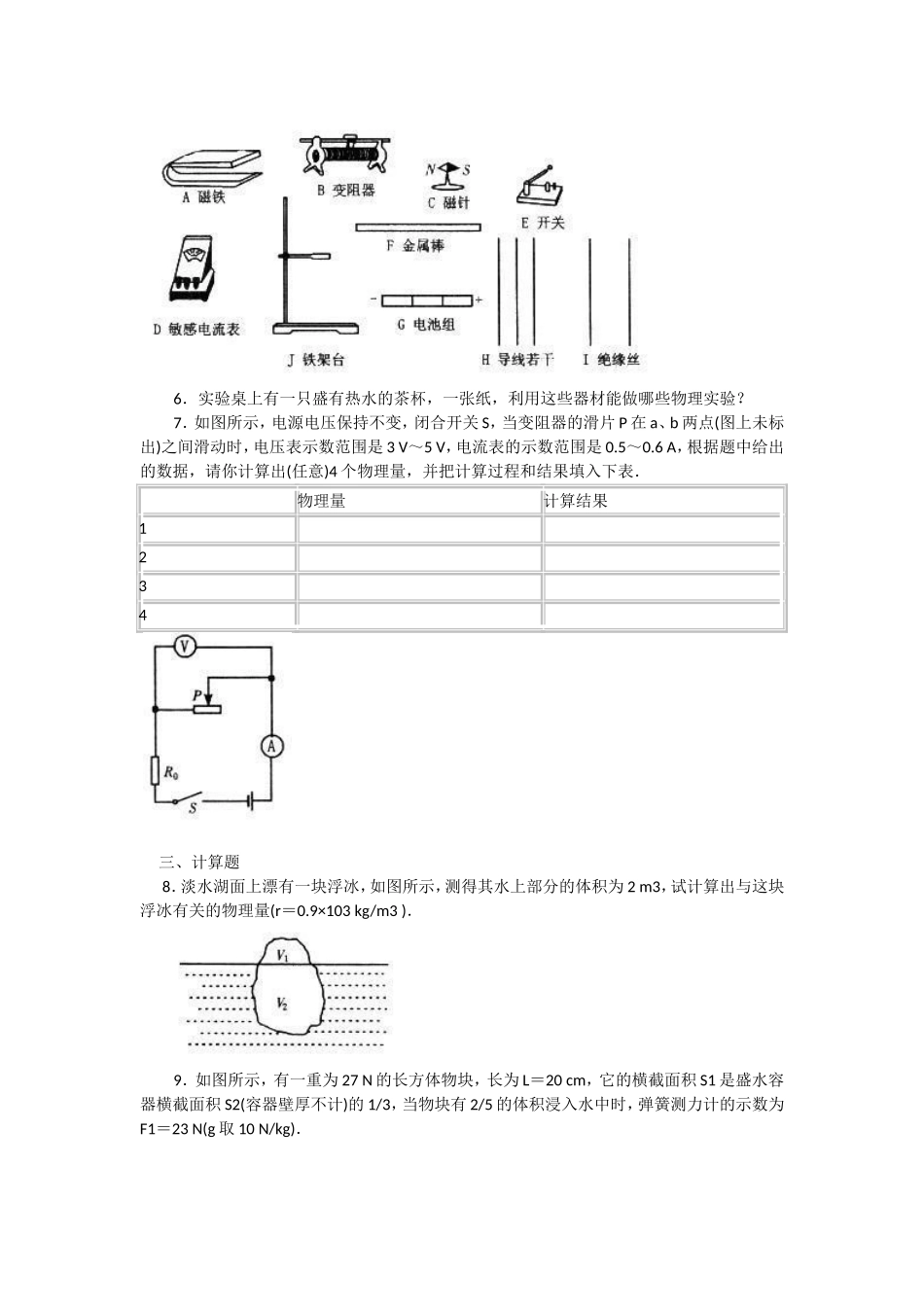 初中物理开放性试题专题复习_第2页