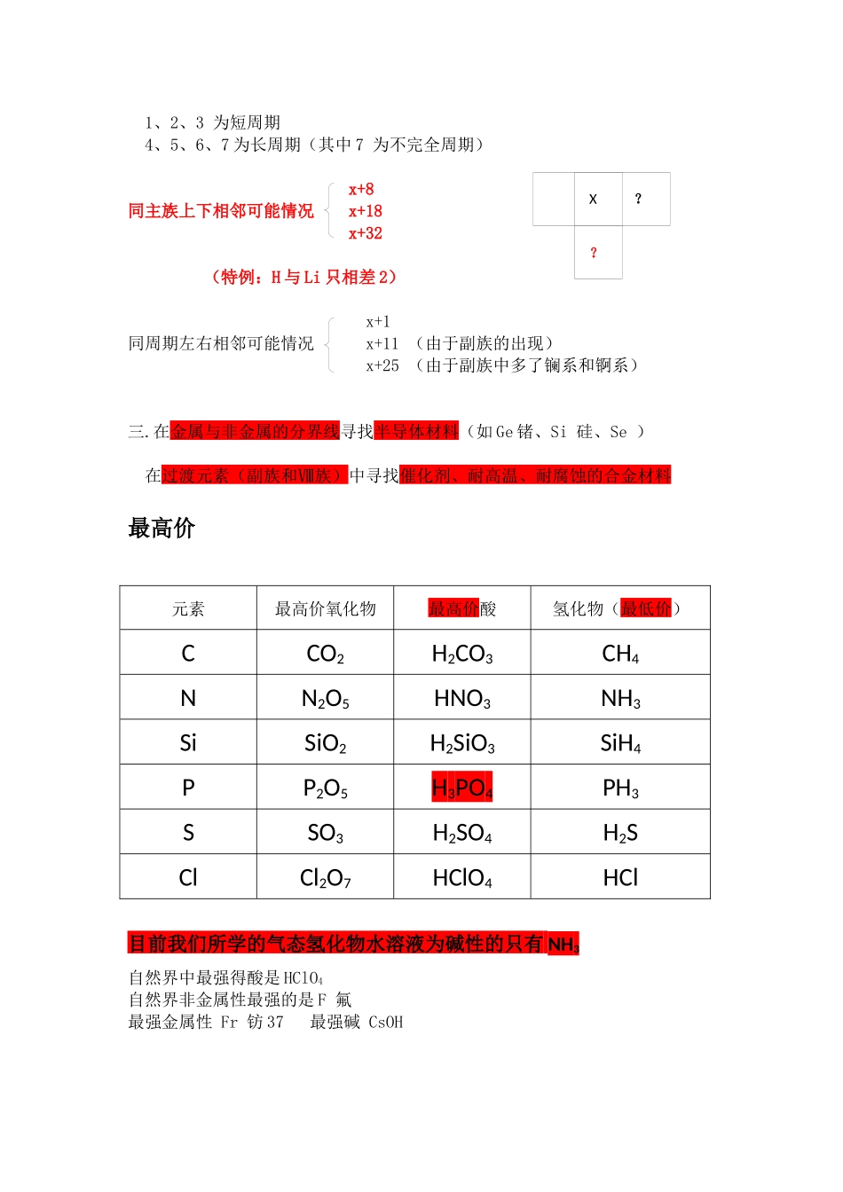 专题一第一单元知识点整理《化学必修2》_第3页
