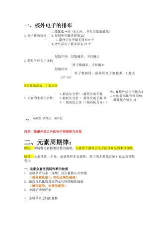 专题一第一单元知识点整理《化学必修2》