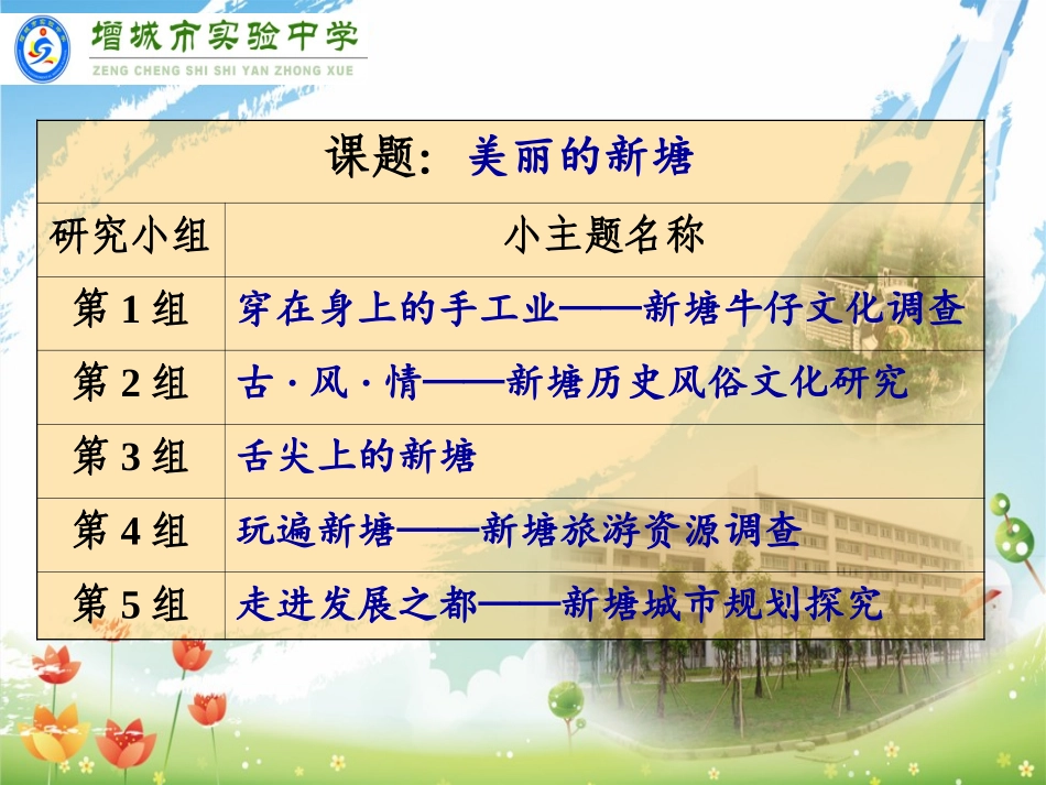 2.我为社区做贡献_第3页