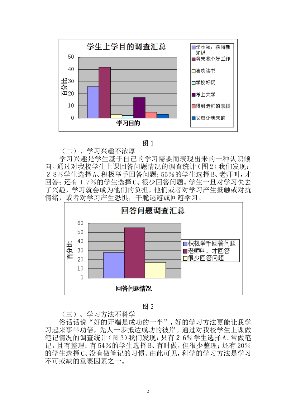 农村中小学生学业不良常见表现和原因的调查报告_第2页