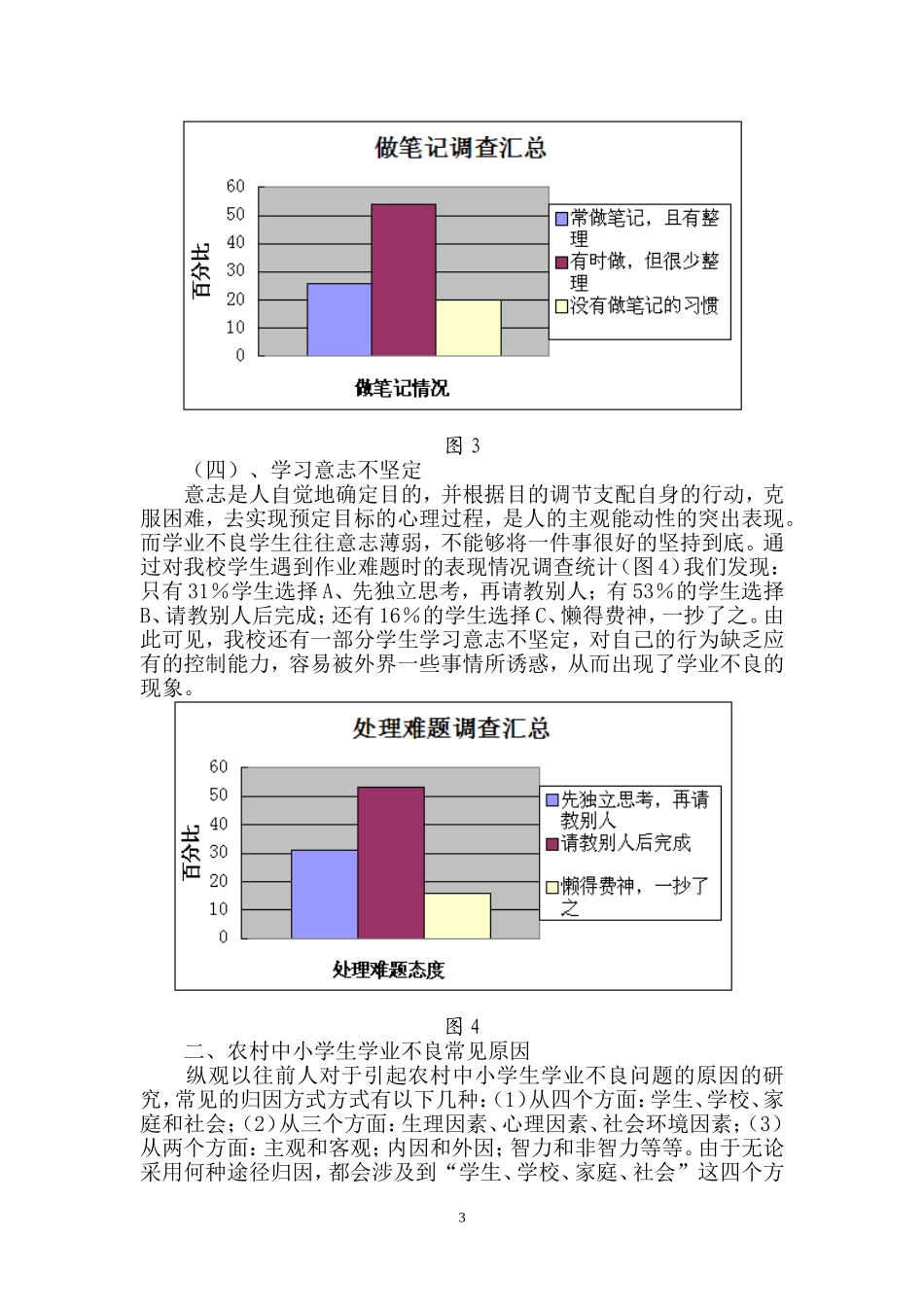 农村中小学生学业不良常见表现和原因的调查报告_第3页