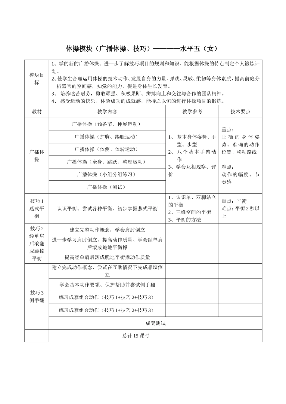 体操模块教学设计_第2页