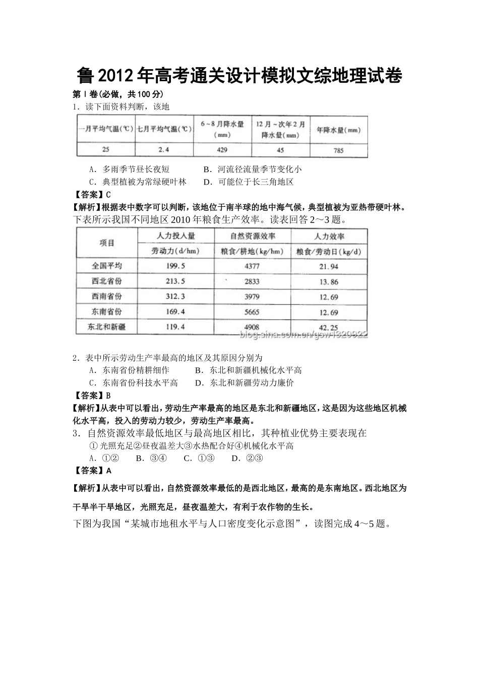 2012年山东省高考通关设计模拟文科综合(地理)试卷及答案_第1页