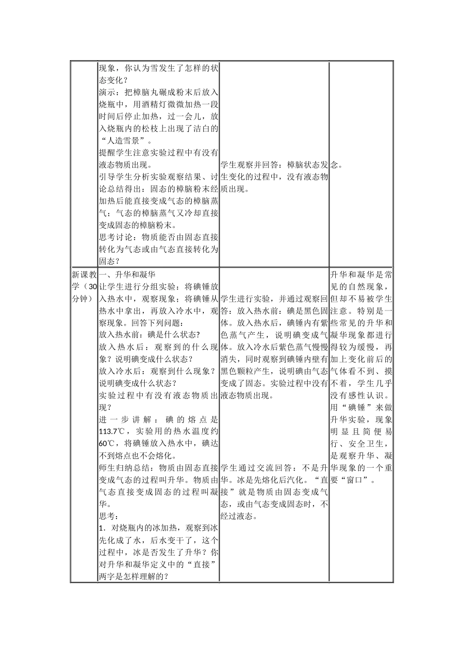 第4节升华和凝华_第2页