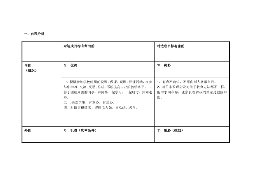 任务表单：个人自我诊断SWOT分析表-(7)_第1页