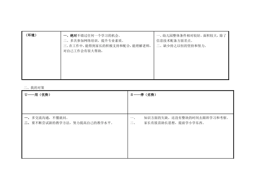 任务表单：个人自我诊断SWOT分析表-(7)_第2页