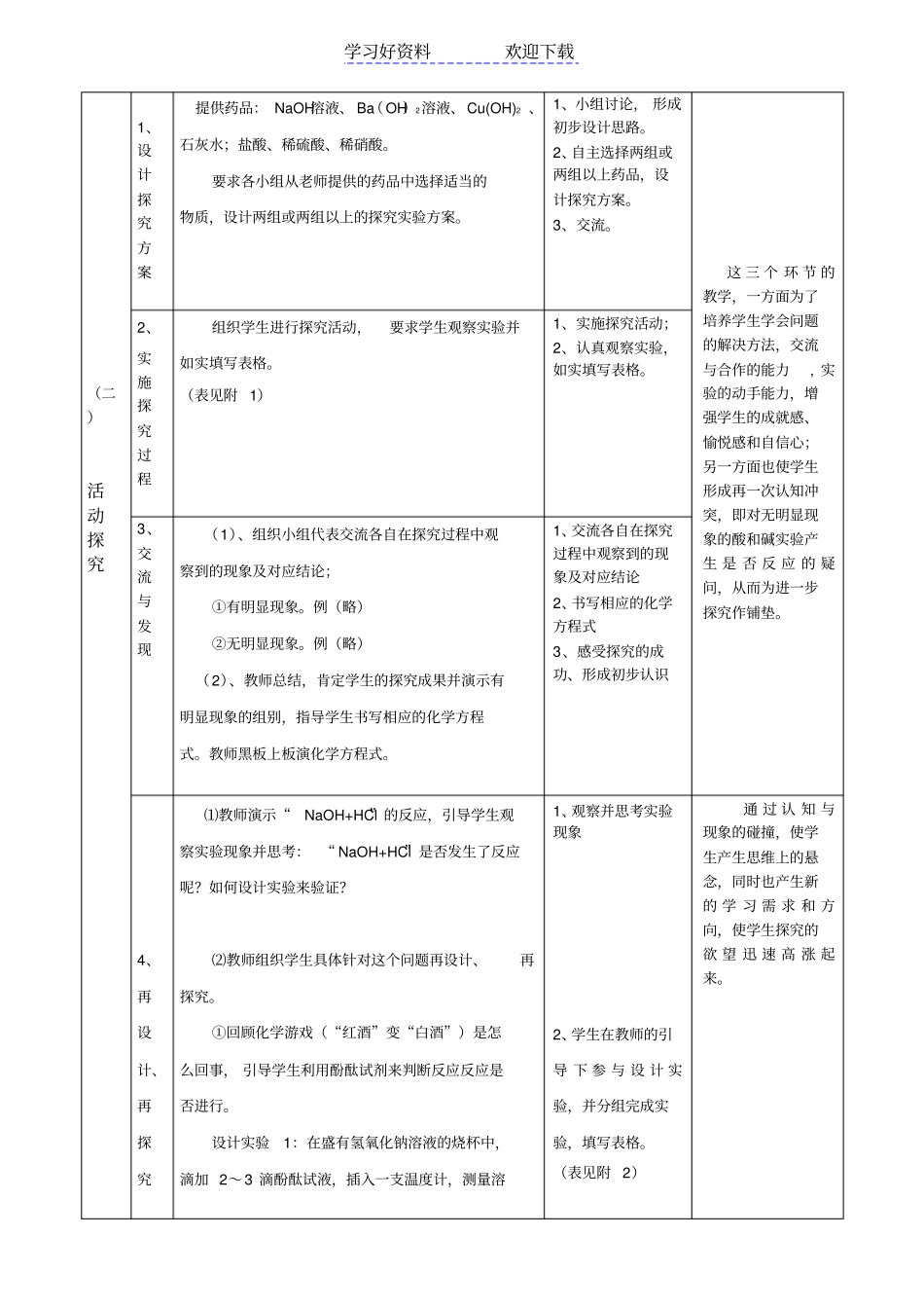 九年级化学中和反应的教学设计及点评_第2页