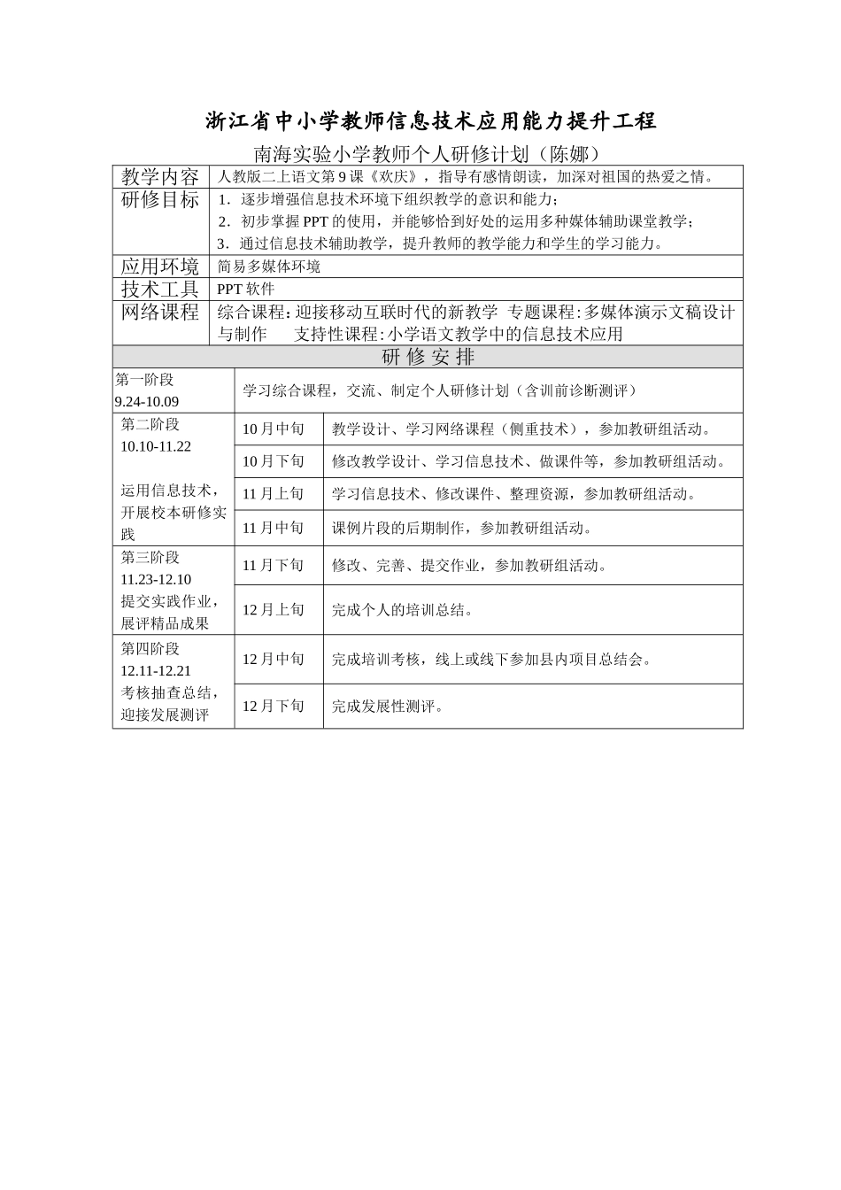 陈娜个人研修计划_第1页