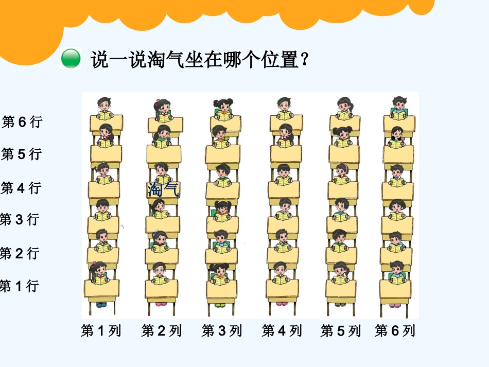 小学数学北师大2011课标版四年级费文丽《确定位置》_第2页