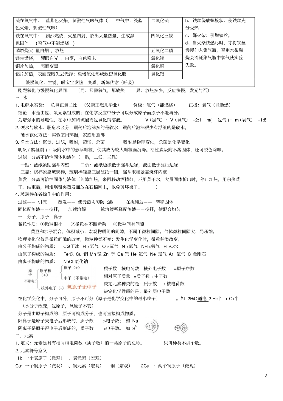 九年级化学全册全一册知识点汇总新版沪教版_第3页
