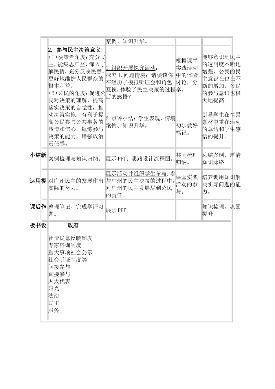 《第二课第2框-民主决策：作出最佳选择》教学设计_第3页