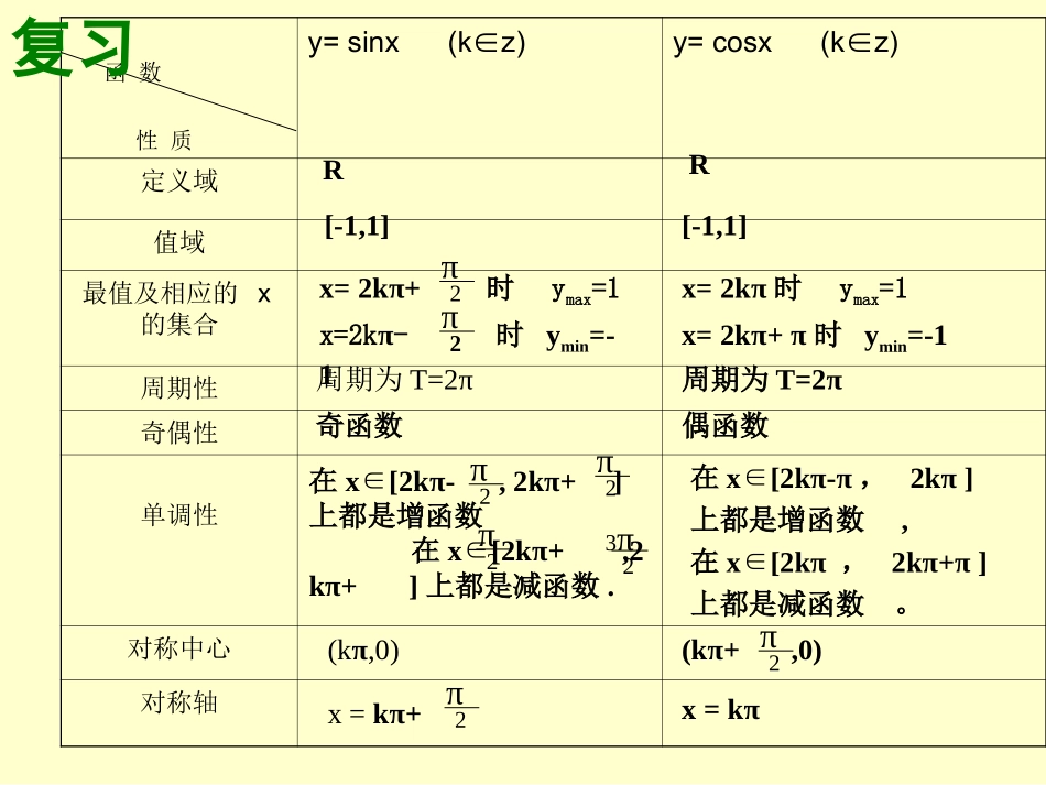 1[1]42(第3课时)_第2页