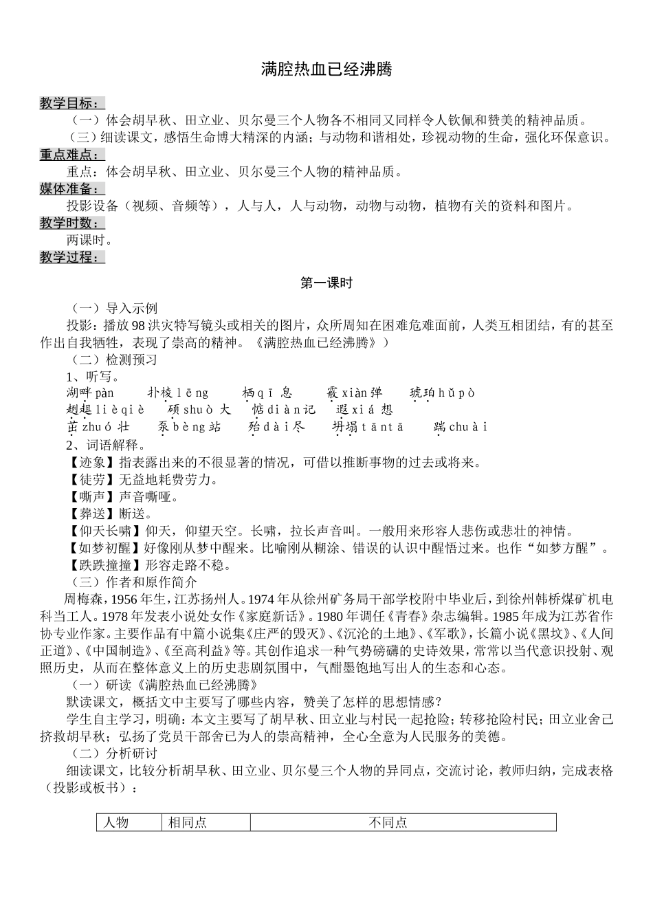 满腔热血已经沸腾_第1页