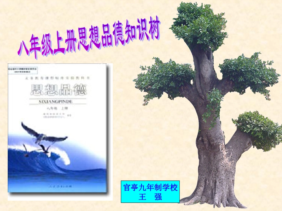八年级思想品德上册知识树_第1页