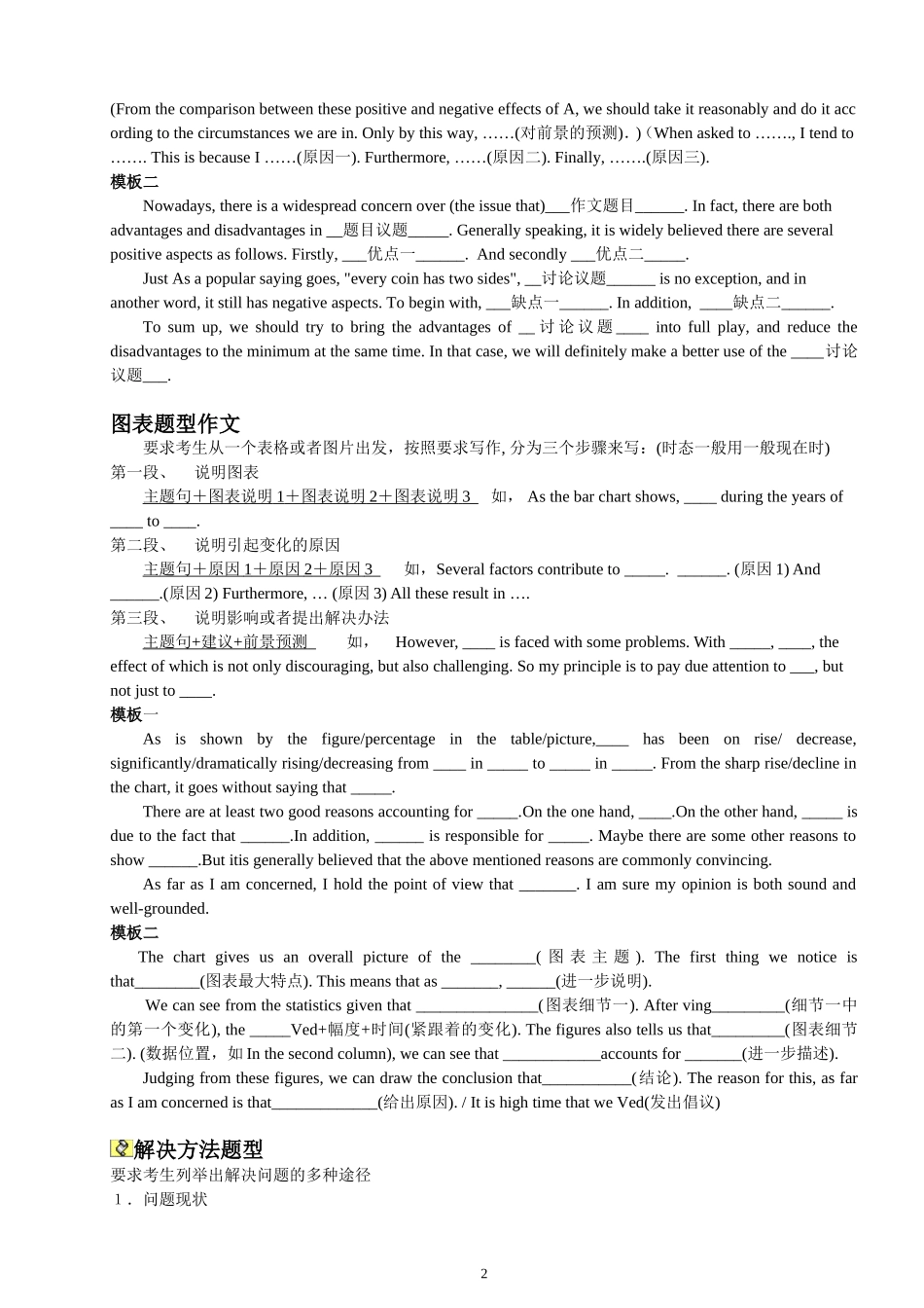 2012常考英语写作模板_第2页