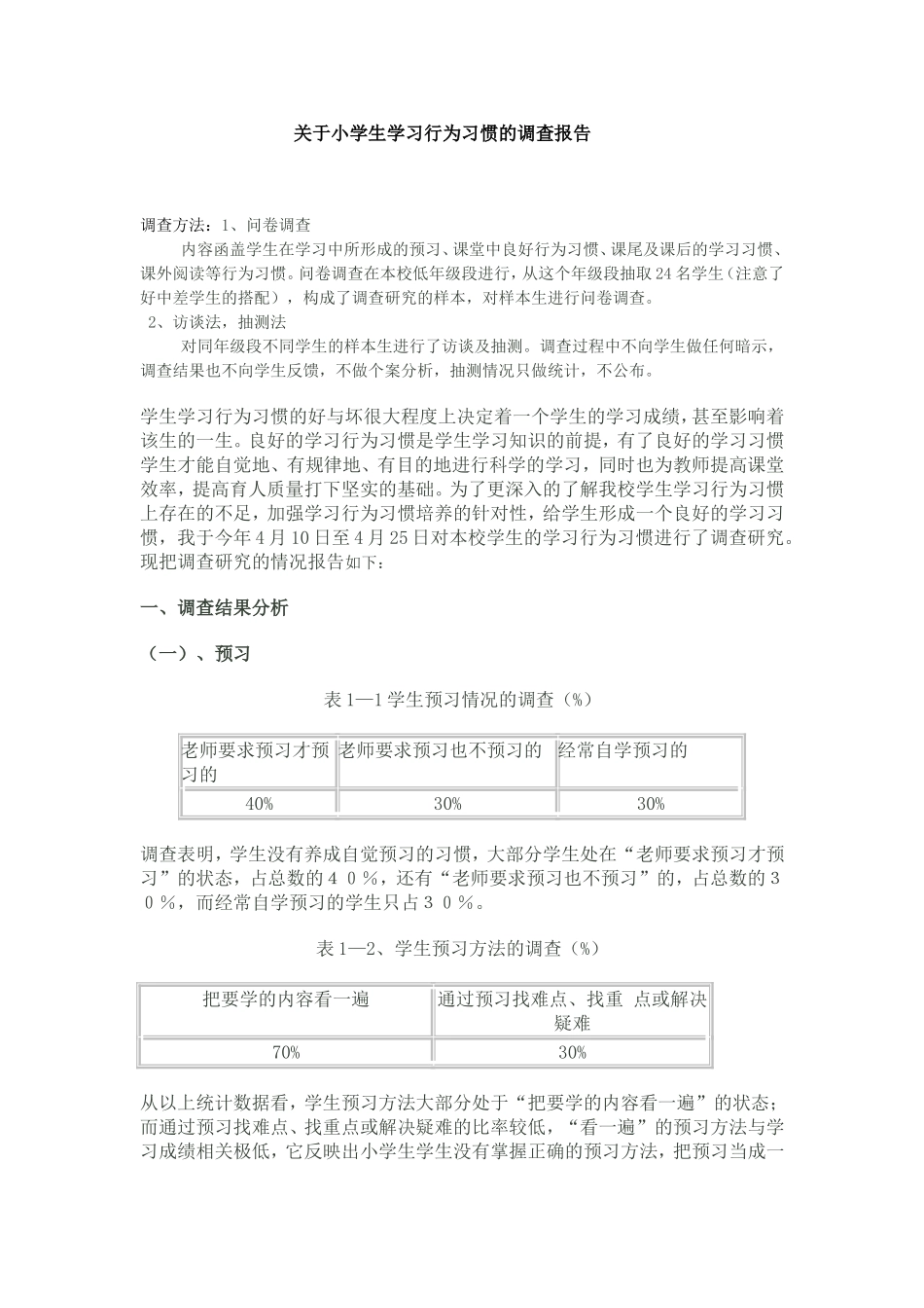 关于小学生学习行为习惯的调查报告_第1页