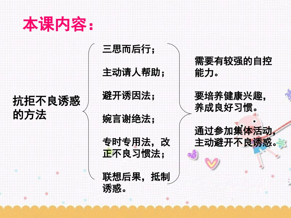 《抵御不良诱惑》课件3_第2页