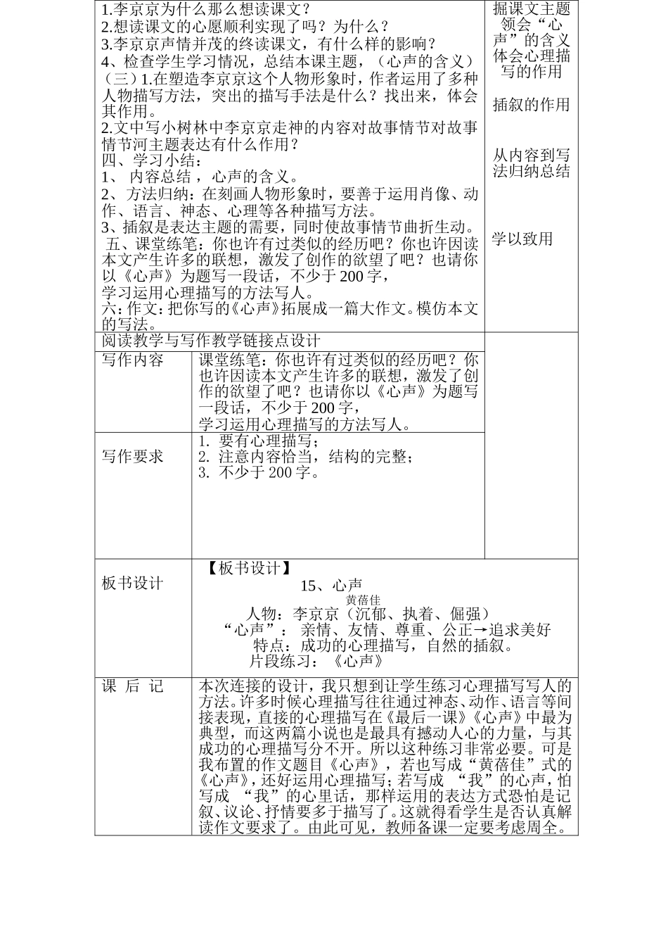 阅读与写作课题模板心声[1]_第2页