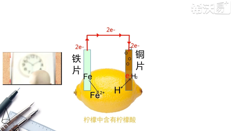 绪言-(2)_第2页