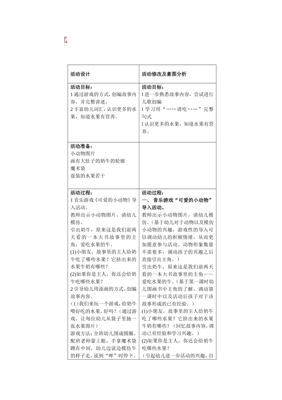 爱吃水果的牛(2)_第1页