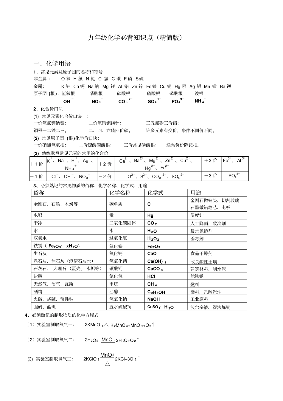 九年级化学必背知识点精简版_第1页