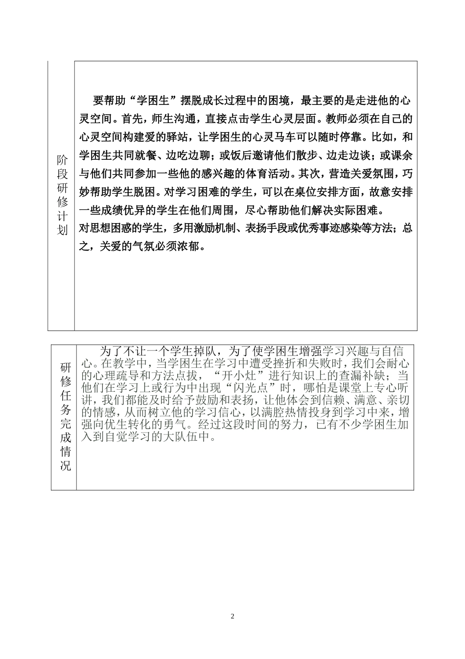 校本研修阶段报告(数学)杨梅_第2页