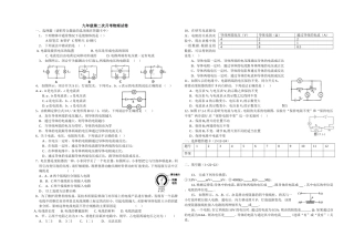 第二次月考试题(15-17章)