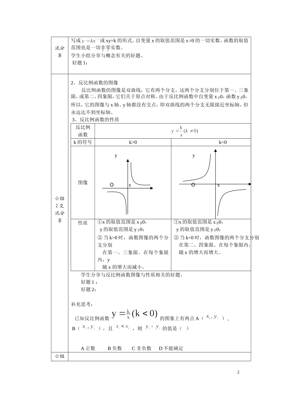26-反比例函数复习_第2页