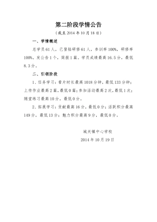 第二阶段学情公告
