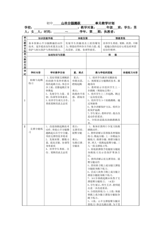 初中山羊分腿腾跃单元考试
