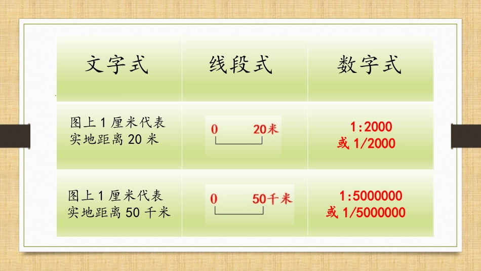 第一课我的家在哪里_第3页