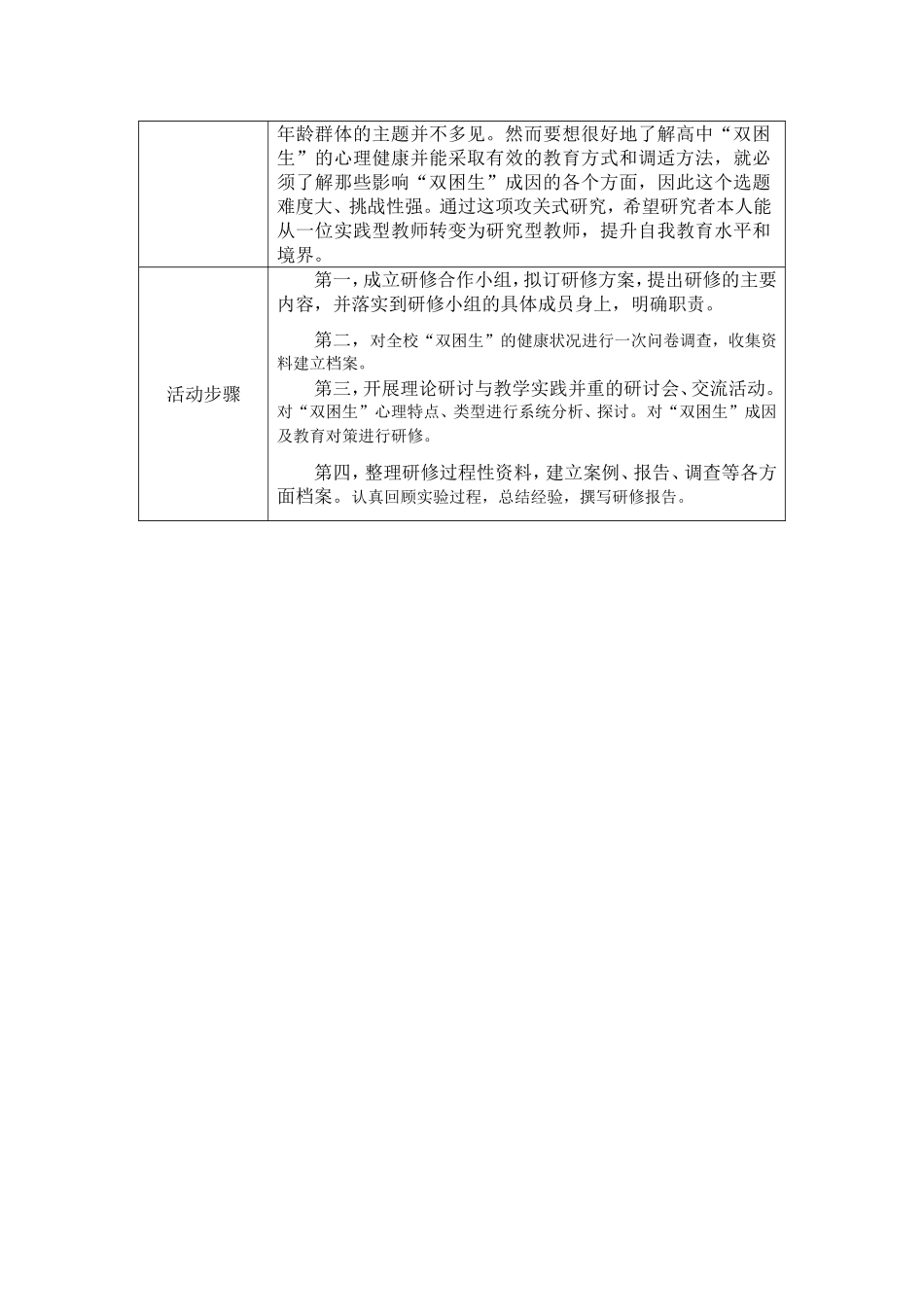 刘丽芳：研修活动方案设计_第2页